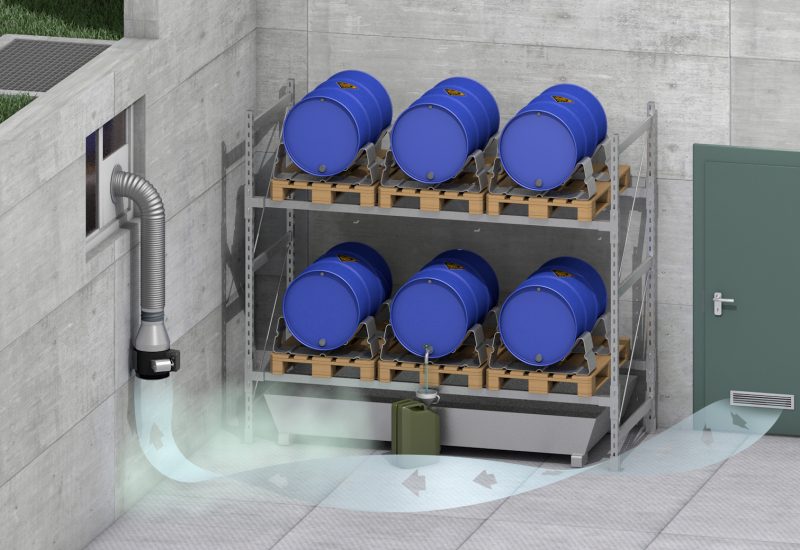 Realitätsnahe Darstellung eines explosionsgeschützten Ventilators ERM…Ex e in einem explosionsgefährdeten Bereich, innerhalb einer Produktions- oder Lagerstätte.