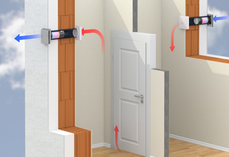 Realitätsnahe Darstellung eines modernen Lüftungssystems mit Wärmerückgewinnung. Einströmende Luft wird über den Keramikwärmespeicher des Lüftungsgeräts angewärmt und ausströmende Luft wird abgekühlt.