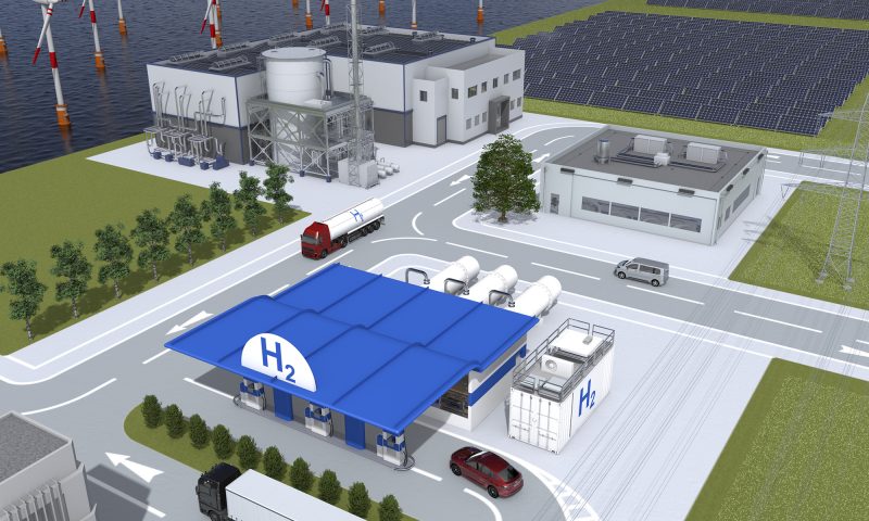 Wasserstoff als Energieträger - In einer realitätsnahen und zugleich schematischen Darstellung sollten die beteiligten Komponenenten zur Wasserstoff-Erzeugung gezeigt werden. Im Wesentlichen sind das die Elektrolyse, die Batterieräume und die Prozessindustrie. Mit aufgenommen werden sollten die Stromgewinnung, der Transport und die Abnahmestellen.