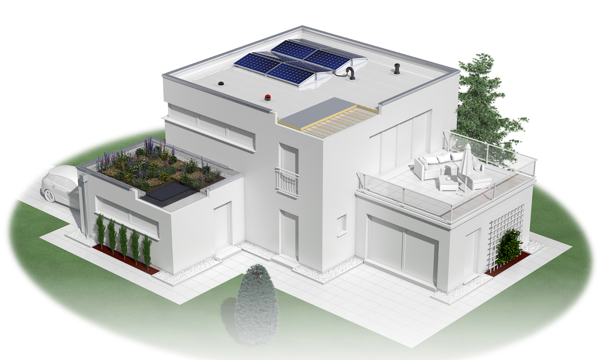 BMI Deutschland GmbH