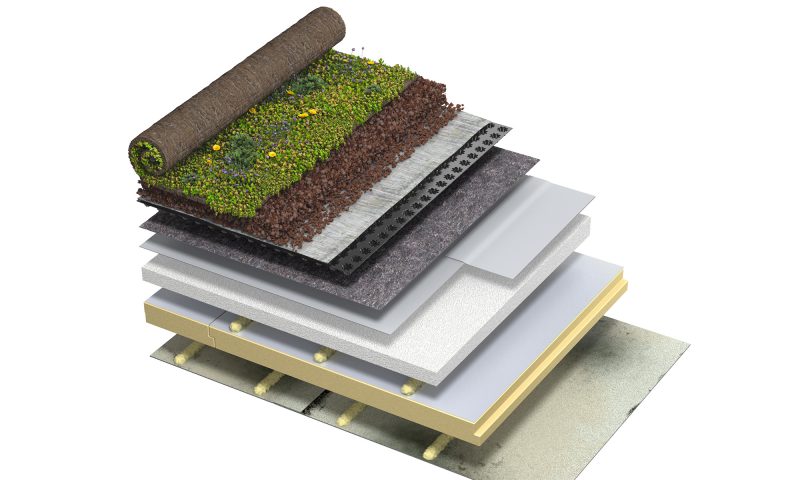 Realitätsnahe „Explosions-Darstellung“ eines Dachaufbaus, bestehend aus Unterkonstruktion Altdach, 2-lagige Dämmung, Unterlagsbahn, Oberlagsbahn, und Dachnutzung als Gründach.